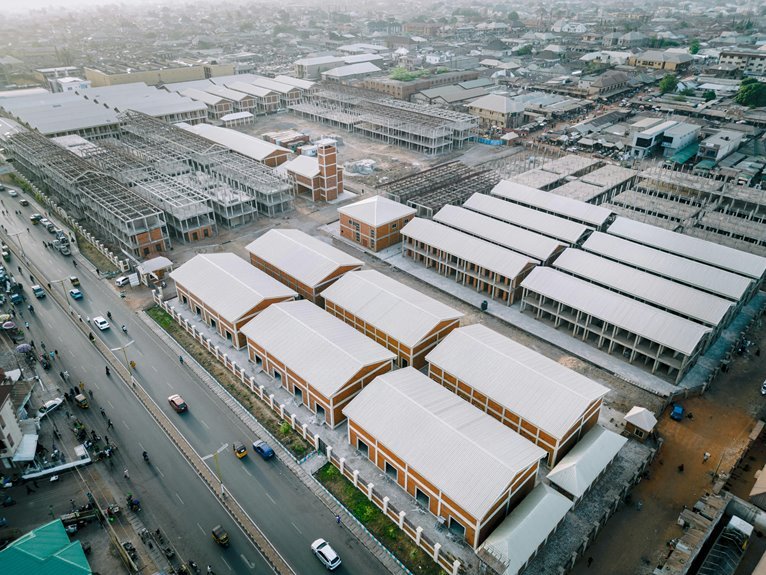 market expansion tracking numbers